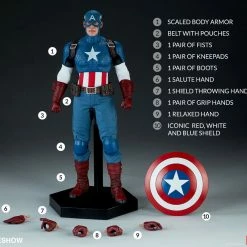 Maybang's Collectibles Sideshow Collectibles Sideshow Marvel Comics Captain America 1/6 Scale 12